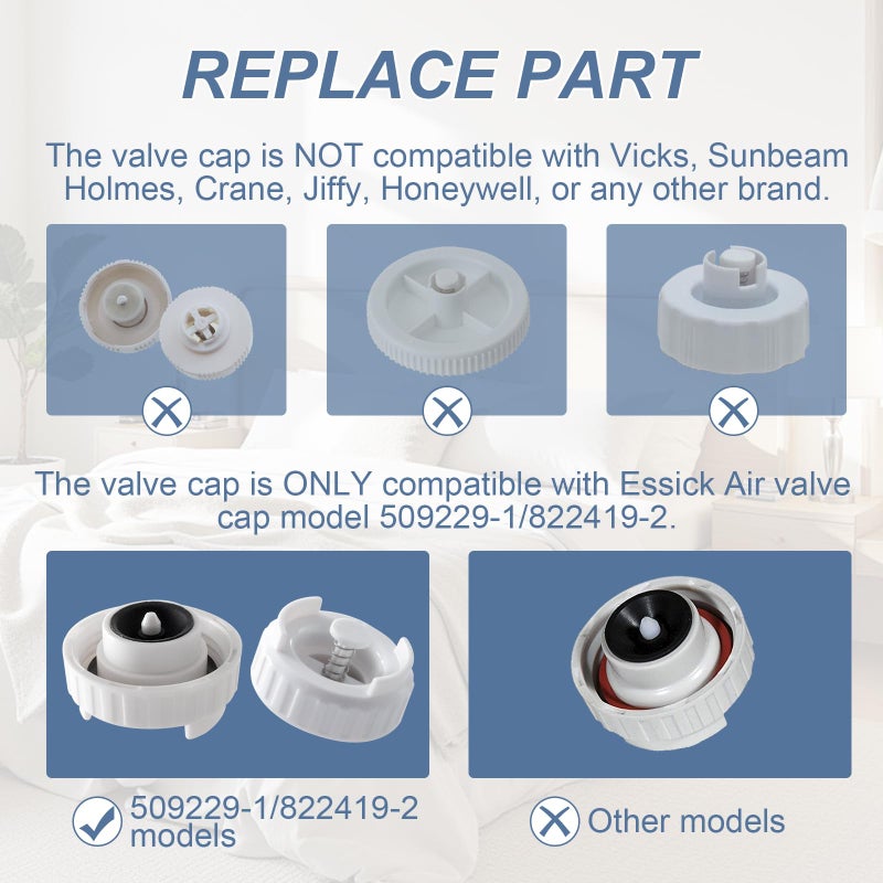 UYZO 2 Pcs Bottle Valve Cap Fit for MoistAir Humidifiers EA1407, HD1407, HD1409, EA14070, HD14070, Replacement Parts ESK509229-1, ESK819024, ESK822419-2, CAP291 - Image 5