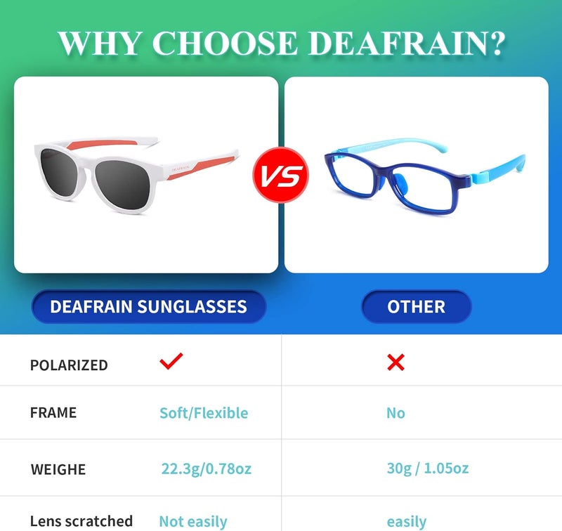 DEAFRAIN Store Kids Polarized Sunglasses for Boys Girls TPEE Flexible Frame Sports Baseball Running Cycling Glasses for Age 5-13 - Image 5