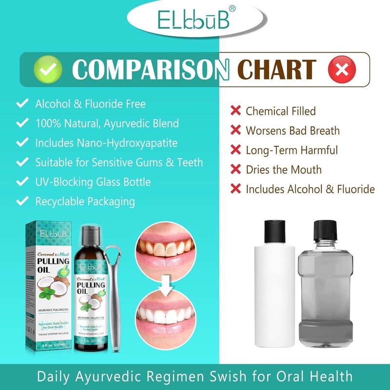 ELBBUB Coconut Pulling Oil - Ayurvedic Mint Oil Pulling Mouthwash with Tongue Scraper | Natural Essential Oils for Fresh Breath, Teeth Whitening & Healthy Gums | Alcohol-Free - Image 4
