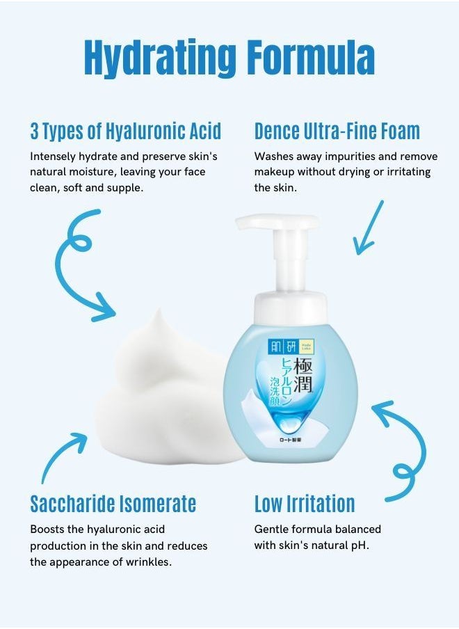 Hada Labo - Gokujyun Hyaluronic Acid Foaming Face Wash 160ml - Image 1