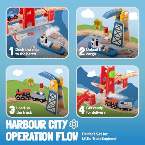 Giant bean 117 Pcs Busy Port City Train Set for Kids- Expandable & Changeable Wooden Train Track Set Toy, for Boys & Girls Ages 3-14 - Image 2