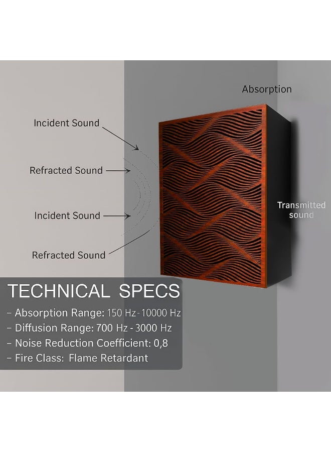 Acoustic Motion Acoustic Bass Trap Absorption-Diffusion-Reflection-Soundproofing-For corners VISUALNOISE design acoustic panel,60x30x30 cm for Home Studio,Recording Insulation Low to High Frequency wood+Foam,Brown - Image 2