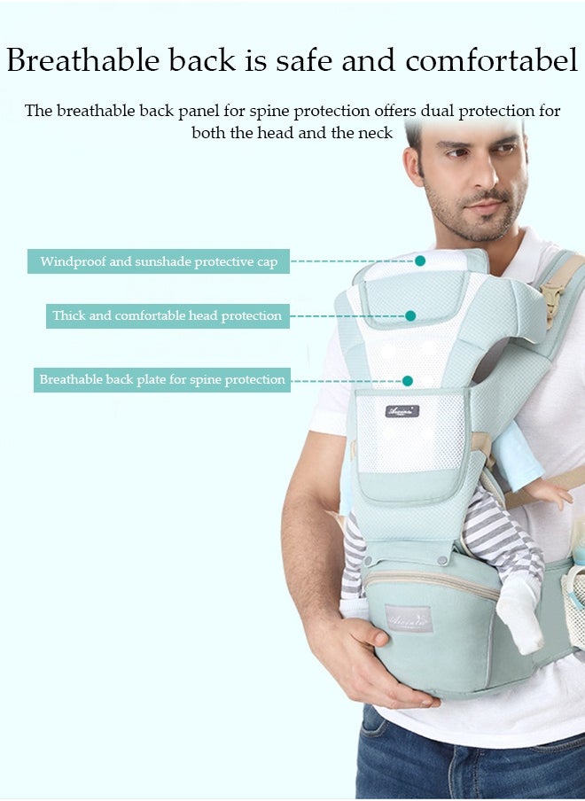 DUNISO 6 in 1 Carrying Multifunctional Baby Carrier, Waist Bench Hip Seat Baby Carrier for 0-36 Months Babies, Adjustable Size, Great for Hiking Shopping, Hiking, Traveling  - Image 4