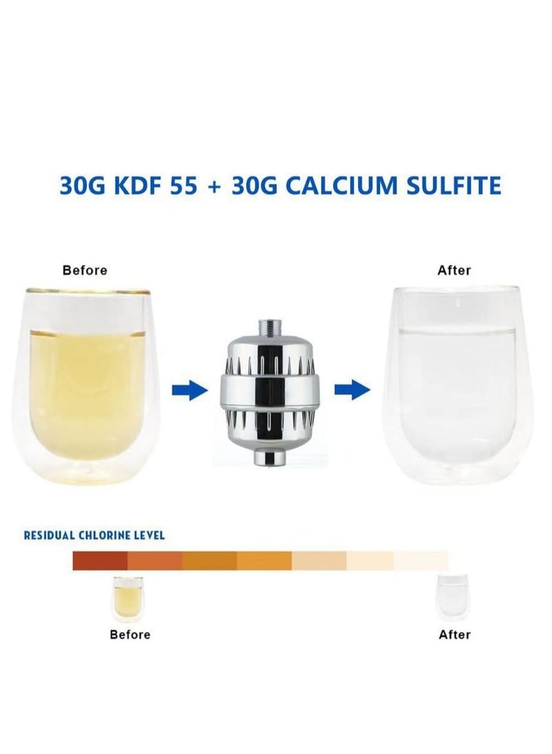 Shower Filter 25 Stage Shower Filter Water Softener, Shower Head Filter for Hard Water with 2 Replaceable Filter Cartridges Universal Replaceable Shower Head Water Purifier to Remove Chlorine - Image 5