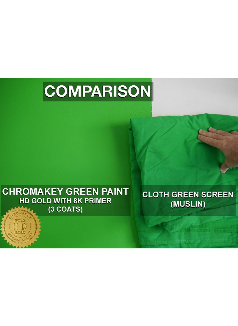 ChromaKey ChromaKey HD Video Green Screen Paint with 8K Primer 1 Quart  - Image 4