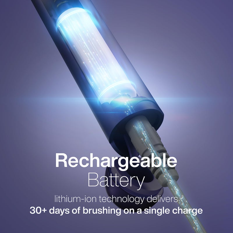 Aquasonic Icon ADA-Accepted Rechargeable Toothbrush | Magnetic Holder & Slim Travel Case | 2 Brushing Modes & Smart Timers | Gentle Micro-Vibrations (Lilac) - Image 5