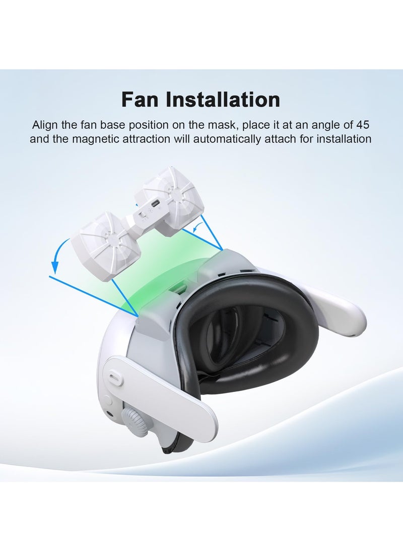 SYOSI Face Pad Cooling Fan for Meta Quest 3, Air Circulation Face Cushion Replacement, Prevent Lens Fogging and Relieve Hot Air - Image 3