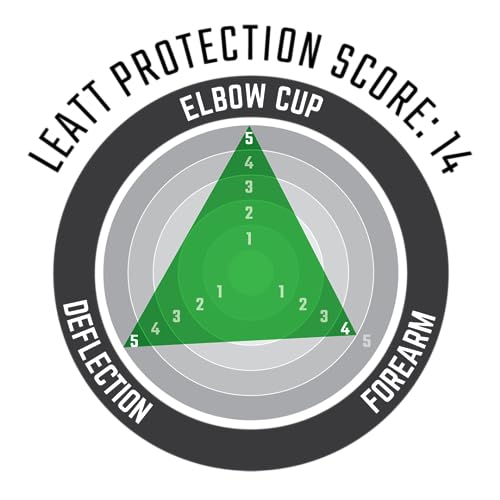 Leatt Elbow Guard 3DF 6.0 - Image 5