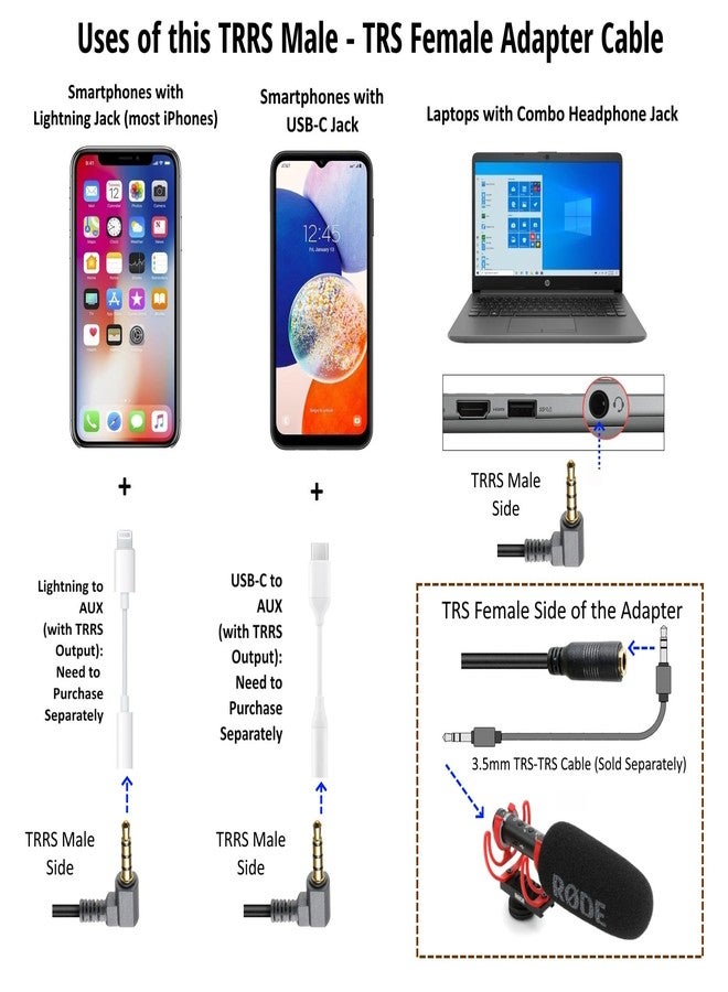 ienza كابل محول ميكروفون تسجيل ienza Replacement SC4 TRS-TRRS، TRS 3.5mm أنثوي إلى TRRS ذكر Rode Movo BOYA لجهاز iPhone، الهواتف الذكية وأجهزة أخرى - Image 3