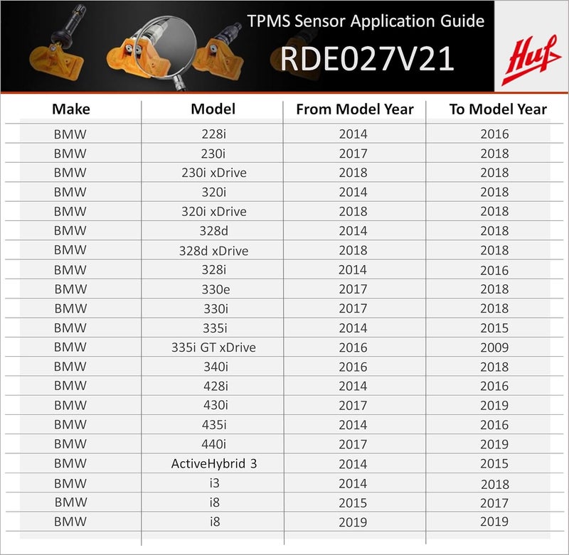 Huf IntelliSens RDE027V21 OE Quality TPMS Sensor for BMW and Mini Cooper - Image 2