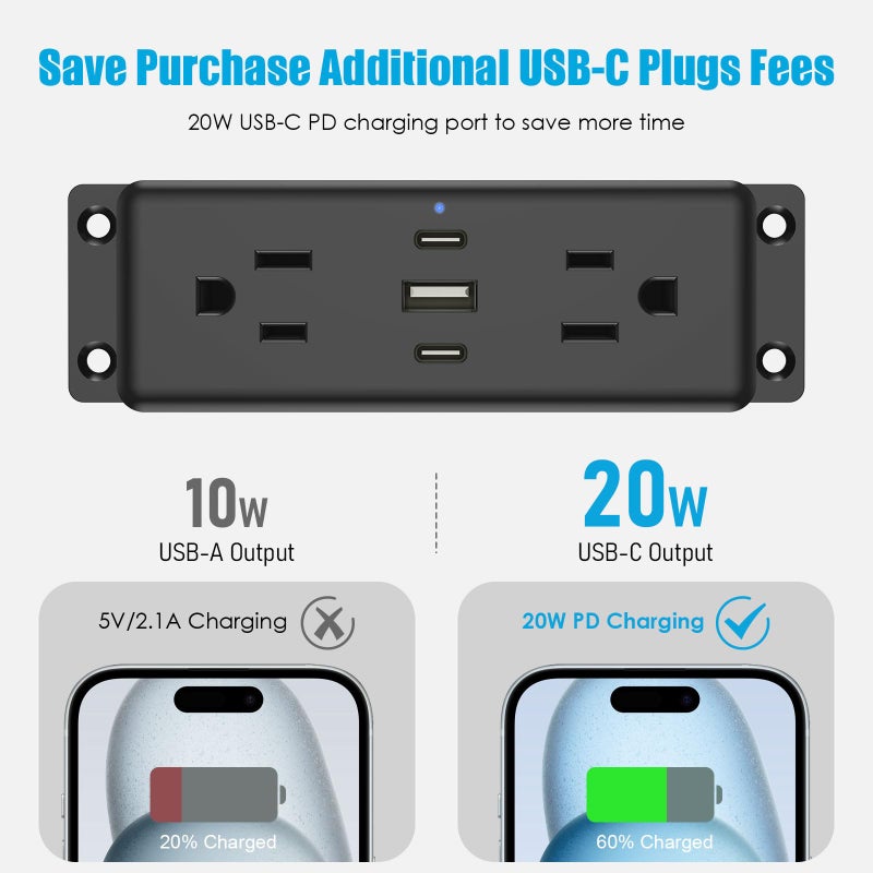 CCCEI Wall Mount Power Strip with USB Ports, Under Desk Mountable Power Strip with Outlets, 6FT Flat Plug Extension Cord Outlet, 20W USB-C Ports. - Image 3