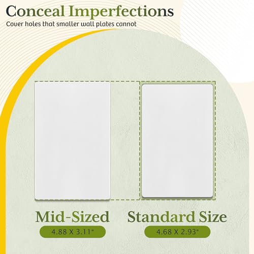 TG MidSize Screwless Blank Wall Plate Child Safe Blank Device Outlet Cover Medium Size 1Gang 488 H x 311 L Polycarbonate Thermoplastic UL Listed SPMB1W10P White 10 Pack - Image 3