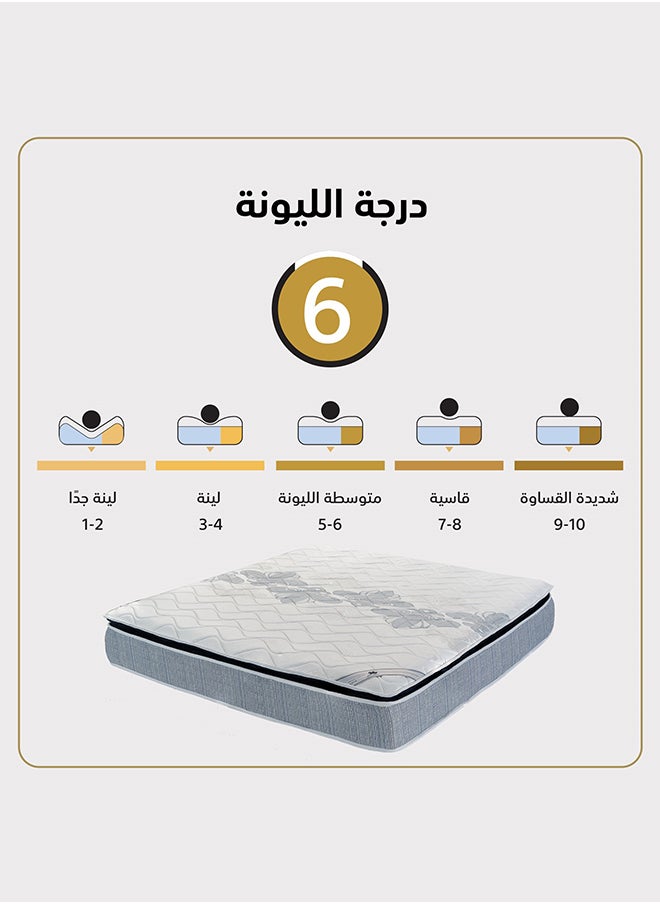 أمريكان بولو بلو اوشن | مرتبة سرير متعددة الطبقات 14 طبقة ارتفاع 30 سم قياس مفرد - 90x190 سم - رمادي فاتح  - Image 4