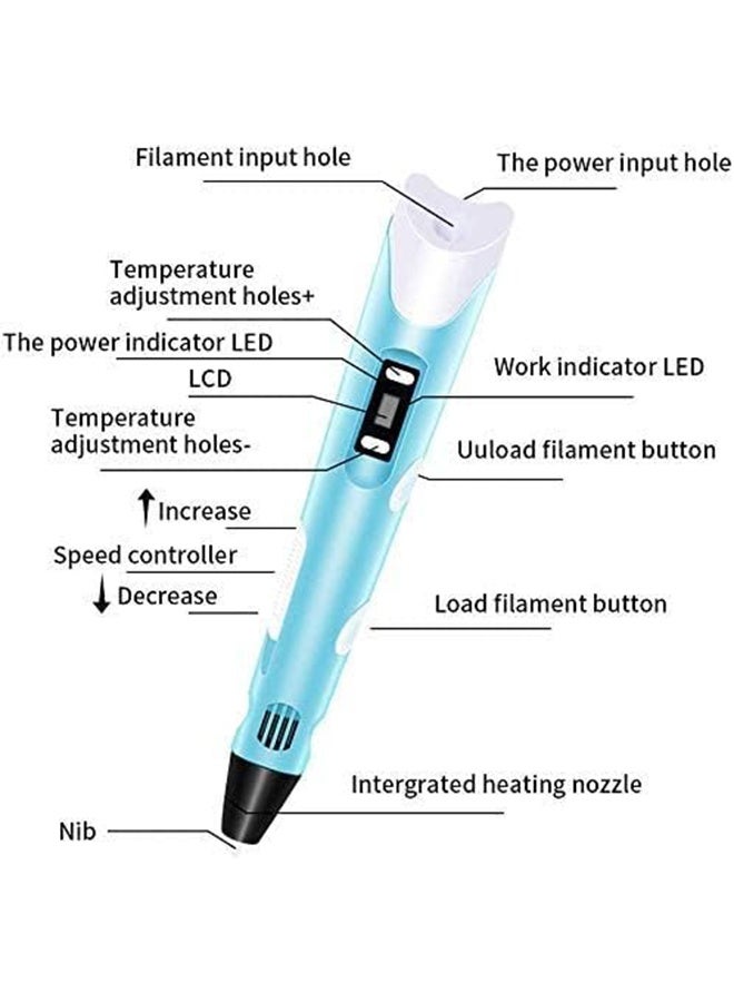 JS 3D Printing Pen Multicolour with LCD Display – Compatible with 1.75mm PLA/ABS Filament – USB Powered Drawing Pen for Kids & Adults – Safe, Creative Art Tool – Best Gift for Kids, DIY & Crafts - Image 4