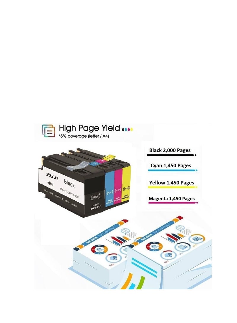 Terabyte 953XL 953 XL Ink Cartridges Multipack Remanufactured for HP 953XL 953 Ink Cartridges Compatible with HP Officejet Pro 7720 7740 7730 8710 8720 8210 8715 8725 8730 (Black Cyan Magenta Yellow) - Image 3