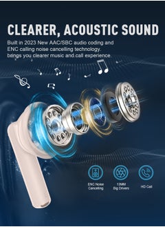 ZIPFORCE ZIPFORCE True Wireless Earbuds, In-Ear Bluetooth 5.3 Headphones 4-Mics ENC Clear Call, Bluetooth Earbuds Touch Control, IPX6 Waterproof TWS, Light-Weight Earphones  - Image 5