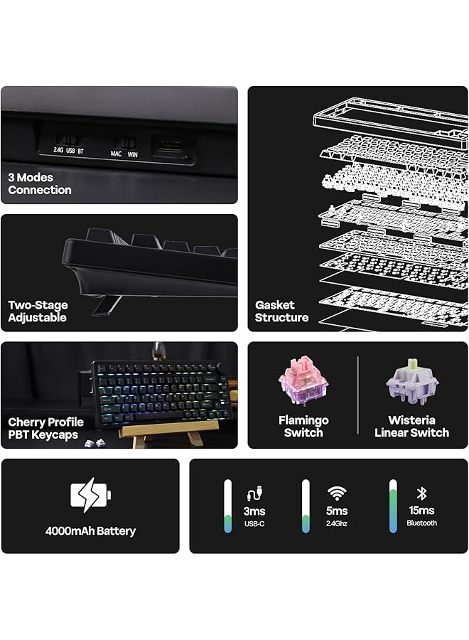 EPOMAKER Qk81 75% Wireless Mechanical Gaming Keyboard Qmk/Via Programmable And Hot Swappable 81 Keys With Metal Knob 2.4Ghz/Bt/Usb Creamy Gasket Mount Rgb Backlight (Black Wisteria Switch) - Image 3