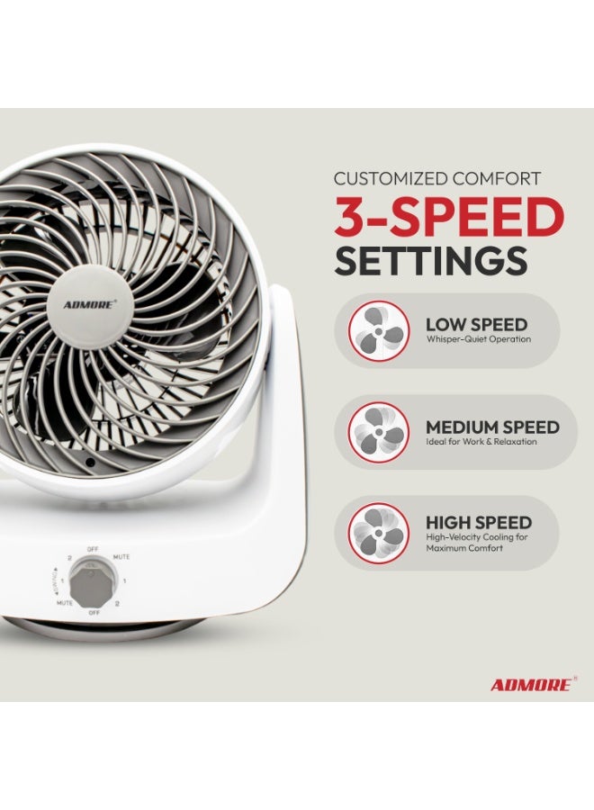 ADMORE 9" Table Fan | 3-Speed High-Velocity Oscillating Desk Fan | Powerful Cooling & Airflow | Sturdy Housing | Heavy-Duty Free-Stand Fan - Image 3