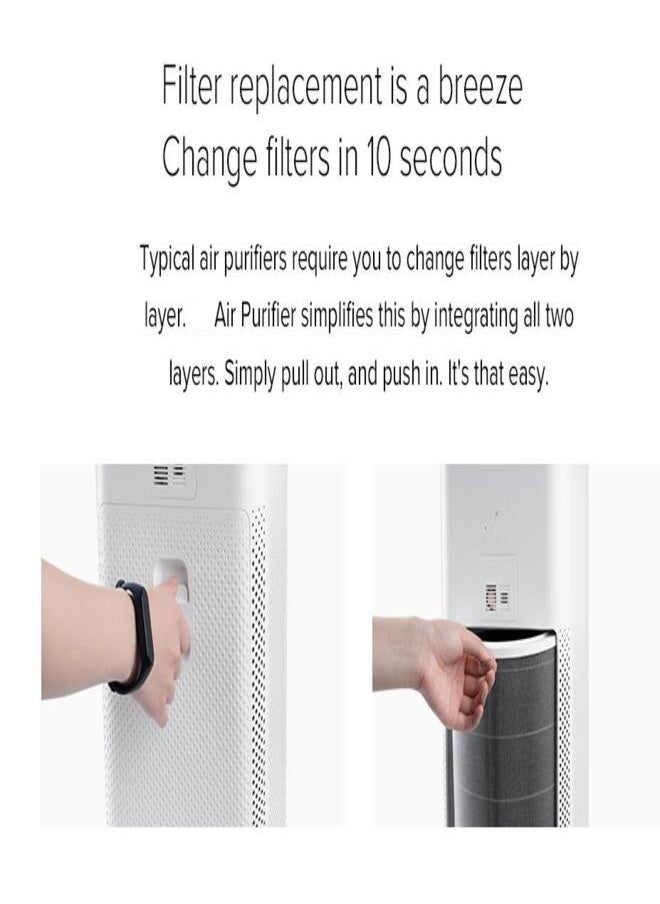 Xiaomi Mi Air Purifier HEPA Replacement Filter M8R-FLH, Triple Layer with Activated Carbon, Compatible with Mi Air Purifiers | Air Filters