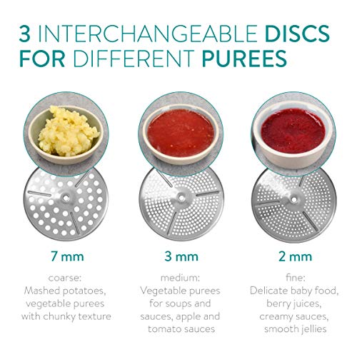 Navaris Food Mill - Stainless Steel Food Mill 1.26-Quart with Hand Crank and 3 Grinding Discs - Grind & Puree Tomato Sauce, Mashed Potatoes - or for Canning Applesauce - Image 4