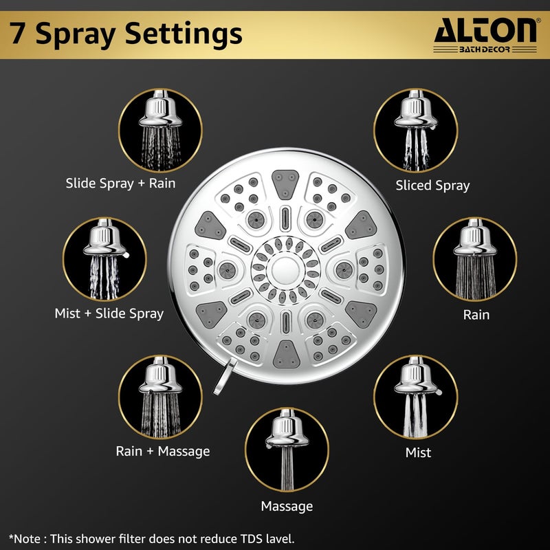 Alton ALTON FLT40500 5Inch 7Function 15Stage Shower Filter for Hard Water Bathroom Water Softener Silver Shower Head Filter - Image 3