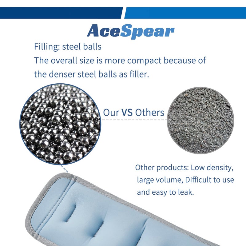 AceSpear Ankle Weights for Men Women Wrist Weights 2 * 1lb 2lbs 3lbs 4lbs 5lbs 6lbs Leg Weights Sandbags Kids Arm Hand Weights for Fitness Walking Running Gym - Image 3