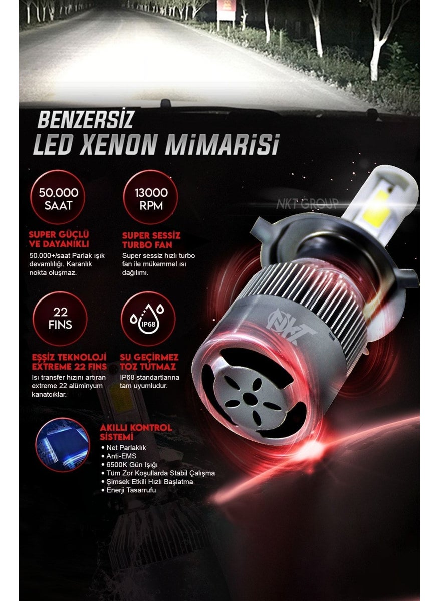 Point Marketing - Peugeot 3008 H7 High Beam Nkt LED Lightning Effect White (2009-2018) - Image 1