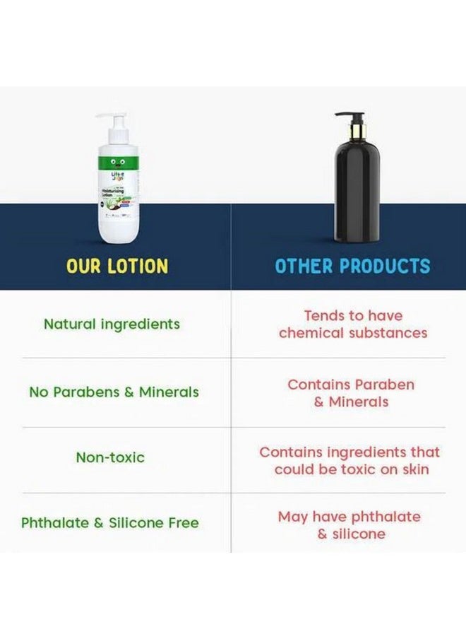 Little Joys Moisturising Body Lotion (200Ml) With Aloe Vera Extract Shea Butter & Coconut Oil Relieves Dryness Irritation & Nourishes Skin Paraben & Sulfate Free  - Image 5