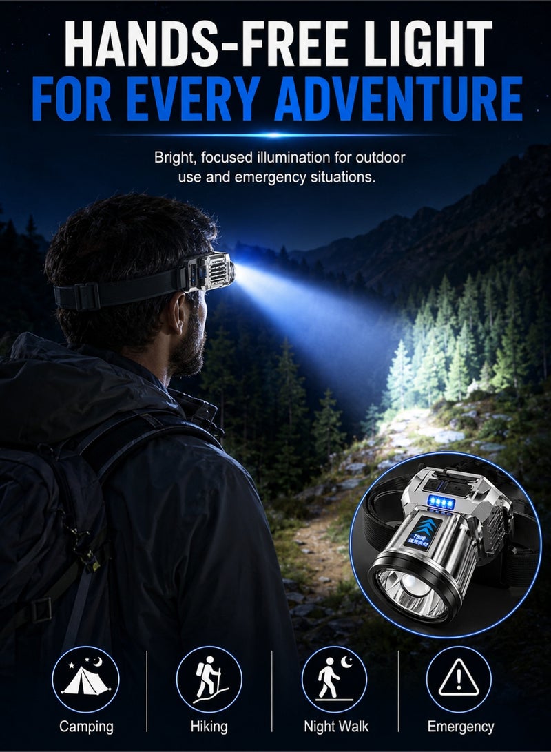 fdsport Rechargeable LED Headlamp Super Bright, Waterproof Headlight with USB Charging, Long Battery Life, Adjustable Head Strap for Camping, Hiking, Running, Fishing & Emergency Use (KSA Outdoor Gear) - Image 2
