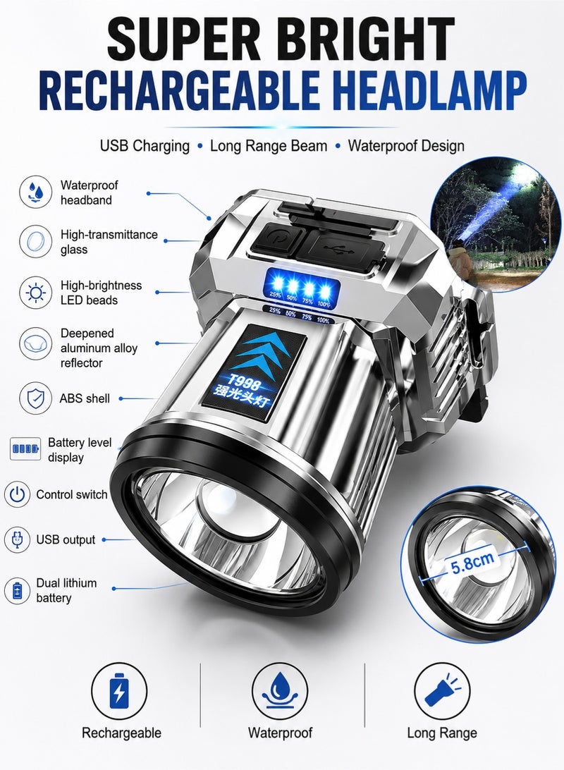fdsport Rechargeable LED Headlamp Super Bright, Waterproof Headlight with USB Charging, Long Battery Life, Adjustable Head Strap for Camping, Hiking, Running, Fishing & Emergency Use (KSA Outdoor Gear) - Image 1