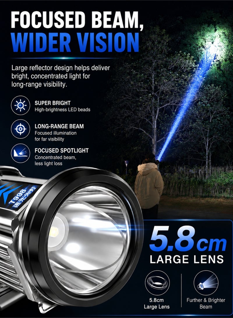fdsport Rechargeable LED Headlamp Super Bright, Waterproof Headlight with USB Charging, Long Battery Life, Adjustable Head Strap for Camping, Hiking, Running, Fishing & Emergency Use (KSA Outdoor Gear) - Image 4