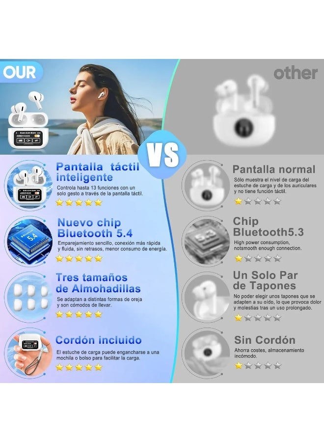 AI translation, wireless Bluetooth earphones, supporting English Arabic translation, equipped with LED, ENC, intelligent touch screen, active noise reduction, long battery life, long playback time, compact and comfortable, dust-proof and splash proof - white  - Image 5
