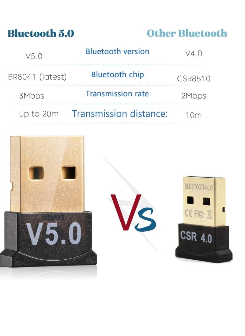 ماركة غير محددة - محول بلوتوث 5.0 USB دونجل، محول USB صغير بلوتوث V5.0 USB يدعم نظام التشغيل Windows 7/8.1/10/XP، لسطح المكتب والكمبيوتر المحمول والماوس ولوحة المفاتيح والطابعات وسماعات الرأس ومكبرات الصوت - Image 1