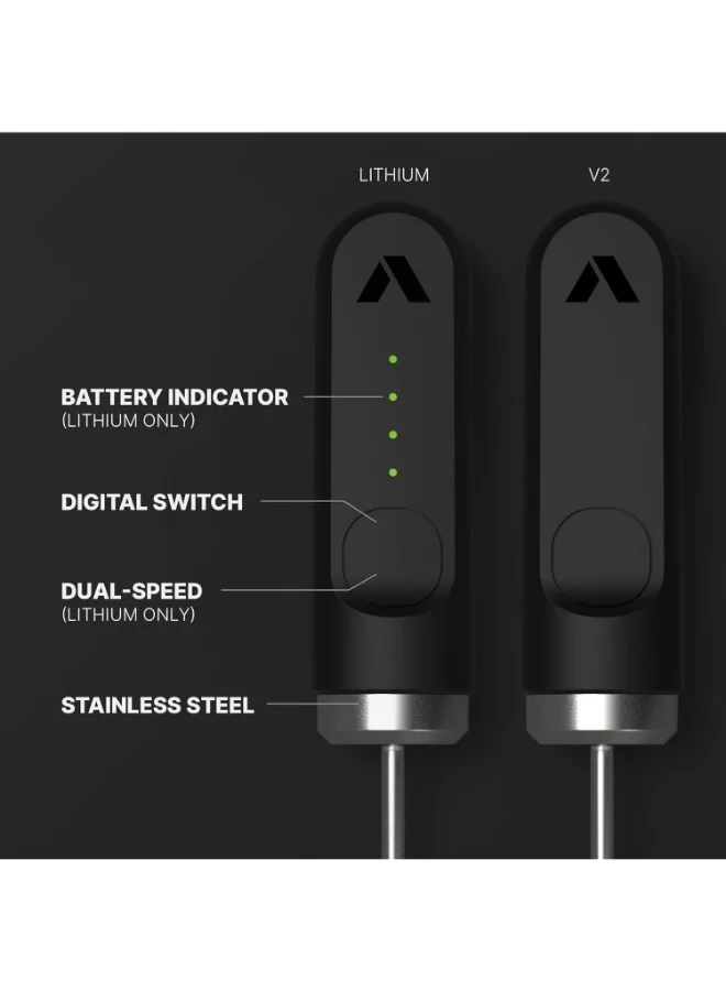 subminimal NanoFoamer Lithium - Portable Coffee Foam Maker, Multi-Touch 2-Speed Option, 3.7 Volts Li-ion Battery Operated, with 2 nanoscreens Fine and Superfine | for Coffee Lovers & Baristas