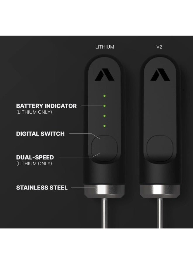 subminimal - NanoFoamer Lithium - Portable Coffee Foam Maker, Multi-Touch 2-Speed Option, 3.7 Volts Li-ion Battery Operated, with 2 nanoscreens Fine and Superfine | for Coffee Lovers & Baristas - Image 1