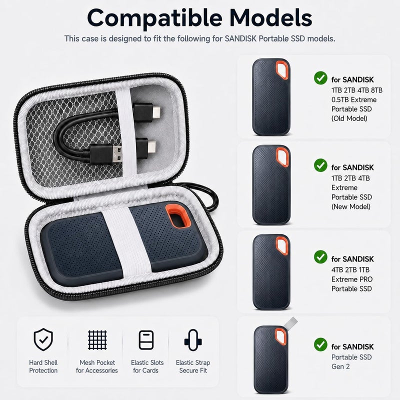 PAIYULE Hard Case Compatible for SanDisk 500GB/250GB/1TB/2TB Extreme Portable SSD - SDSSDE60-500G-G25 - Image 2