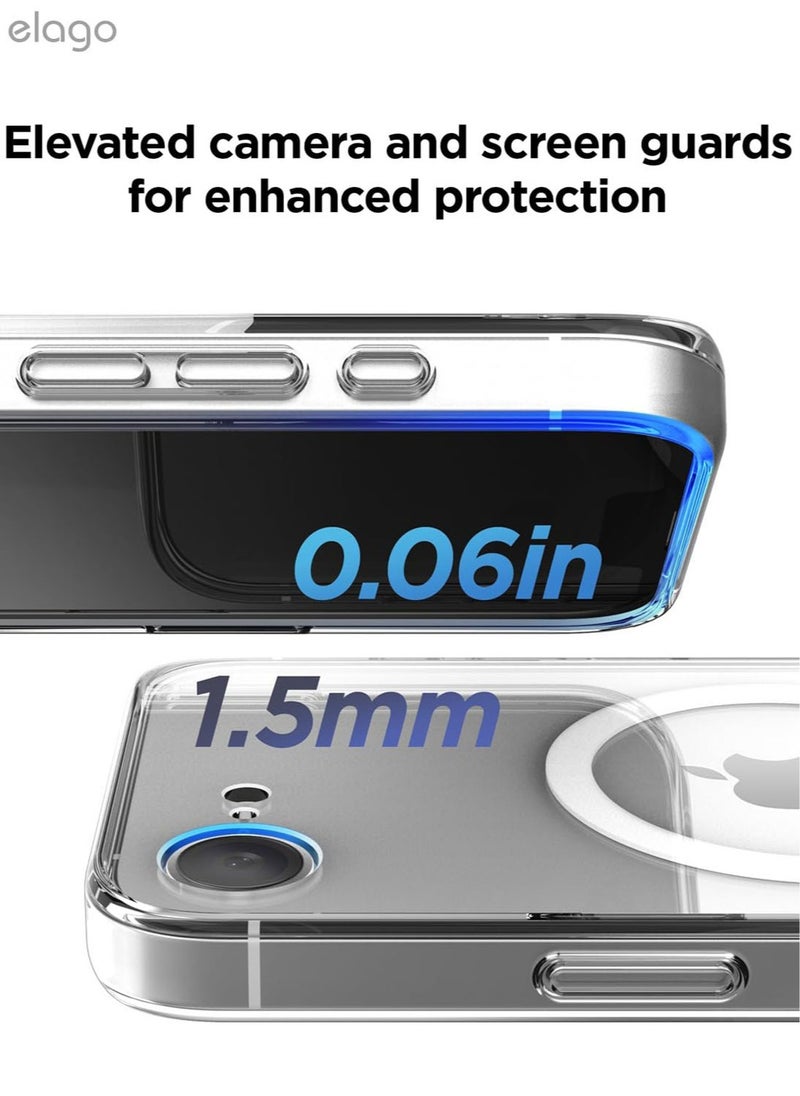 Elago Magnetic Hybrid for iPhone 16E Case Cover (2025) Compatible with MagSafe - Clear White  - Image 5