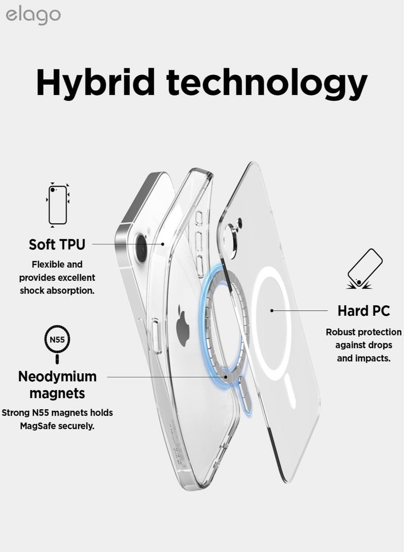 Magnetic Hybrid for iPhone 16E Case Cover (2025) Compatible with MagSafe - Clear White