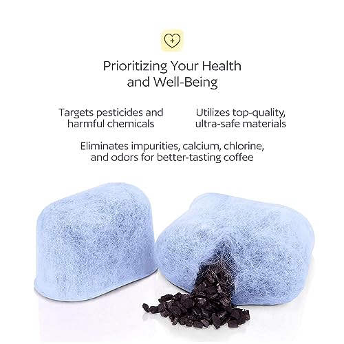 GoodCups Keurig Filter Replacement - 6 Water Filters for Keurig K-Mini, K-Supreme, K-Slim, K-Express, K-Classic, K-Duo, K-Duo Hot & Iced, K-Elite, K-Select, K-Cafe, K-Compact, 2.0 and 1.0 Brewers - Image 4