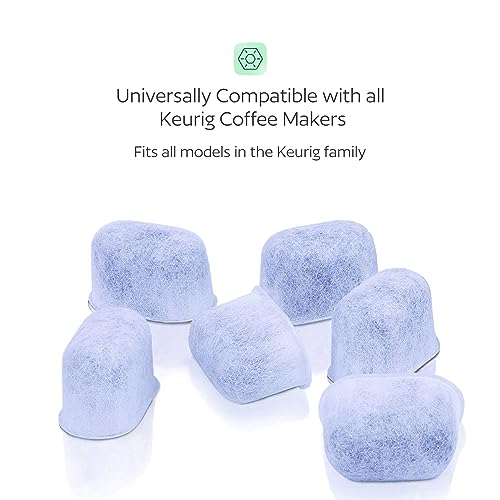 GoodCups Keurig Filter Replacement - 6 Water Filters for Keurig K-Mini, K-Supreme, K-Slim, K-Express, K-Classic, K-Duo, K-Duo Hot & Iced, K-Elite, K-Select, K-Cafe, K-Compact, 2.0 and 1.0 Brewers - Image 2