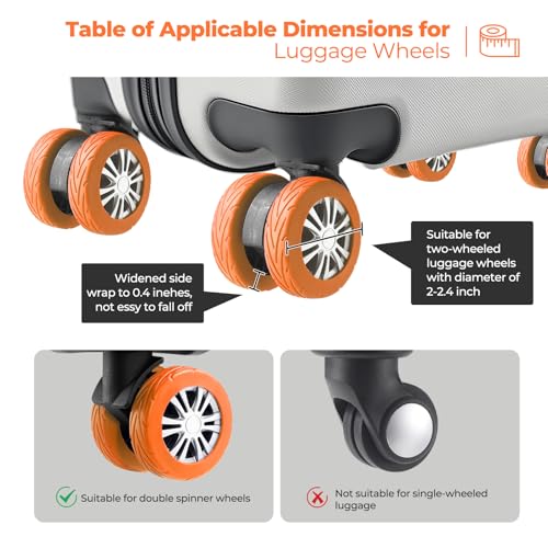 Wanzhuango 8 Pcs Upgrade Luggage Wheel Covers, Carry On Luggage Suitcases,Wear-Resistant, Anti-Noise, Silicone Wheel Protective Covers for 2-2.4" Spinner Wheel,Essential Travel Accessories (Orange) - Image 5