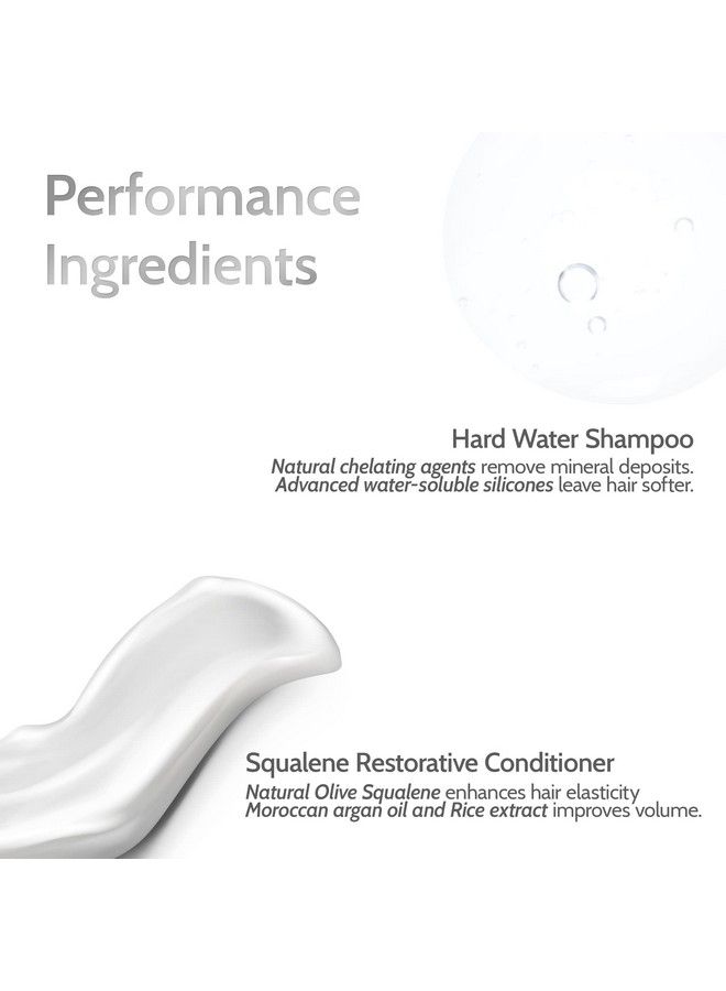 iluvia Professional Basic Haircare Combo Cleansing Hard Water Shampoo 200 Ml & Squalene Restorative Conditioner 200 Gm (Pack Of 1) - Image 5