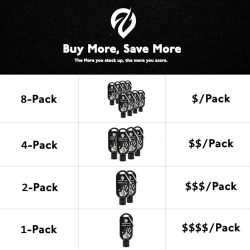 EVMT Brands Liquid Chalk, Mess Free Gym Chalk for Weightlifting, Gymnastics, Rock Climbing, Dancing. Sweat Resistant and Long Lasting for Stronger Grip. Package May Vary. - Image 4