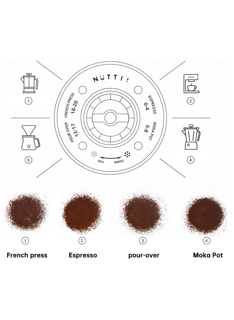 NUTTII OX Electric Burr Coffee Grinder – Quiet, Mini, Portable, Adjustable Conical Burr Mill, Precision 20 Grind Settings for Espresso, Pour-Over, French Press Moka(Tangerine Orange) - Image 4