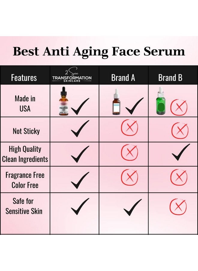 2 See Transformation Skincare Vitamin C Serum Hyaluronic Acid Serum For Face Anti Aging Menopause Support Skin Care Products Smooth & Tightening Skincare Dark Spot Remover_2 See Transformation Skincare 1 Oz - Image 2