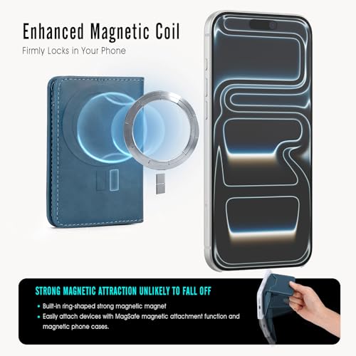 ASAPDOS For MagSafe Wallet,Magnetic Card Holder RFID Blocking Wallet with 5 Card Slots & Cash Pocket For iPhone 17/16/ 15/14/ 13/12/ Pro/Max/Plus/Air Blue - Image 4
