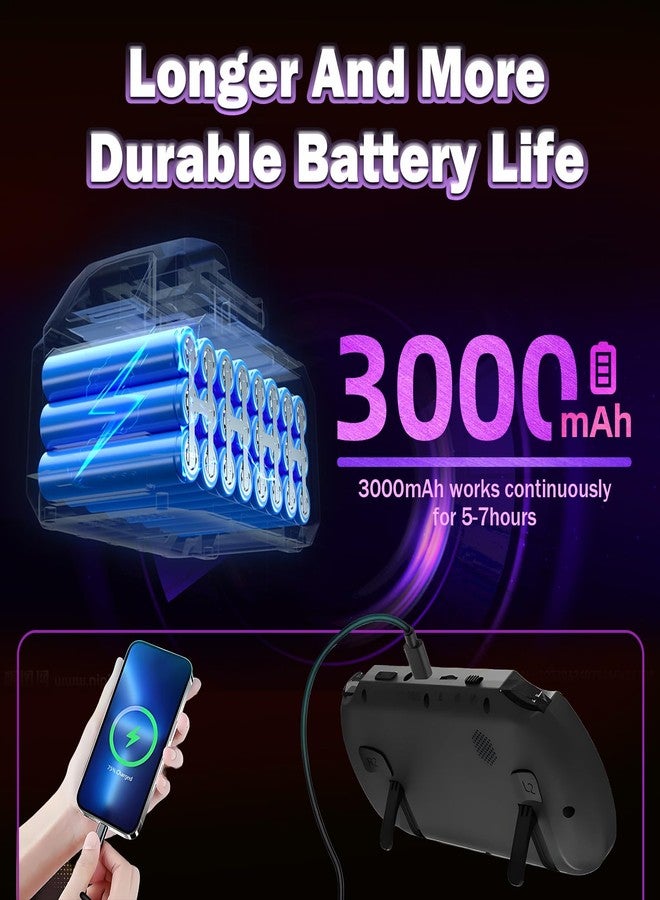 XIXIMENG SF3000 Retro Handheld Game Console,20000+ Games,HD TV Output Retro Gaming Console,E-Book/Music/Video Playback/Emergency Charging of Phone,14 Emulators,4.5-Inch IPS Screen,Dual Core Processor (Purple) - Image 4
