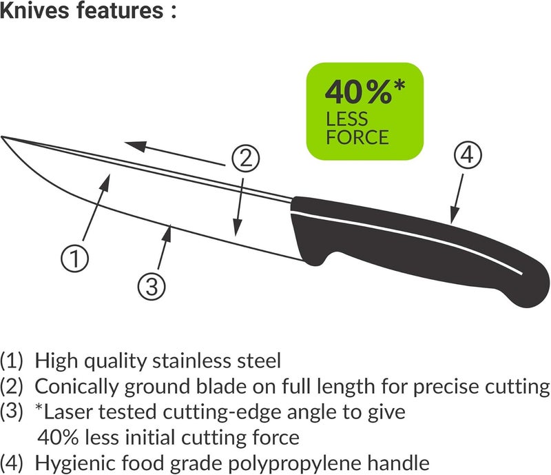 KOHE Stainless Steel Utility Serrated Chef/Kitchen Knife, Assorted - Image 2
