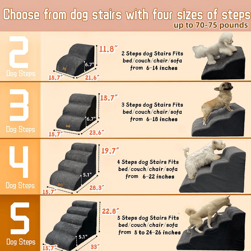 Necrely 4-Step Dog Stairs for High Beds 18-24 Inch Pet Steps 2 3 4 5 Tier Ladder Non-Slip Sturdy Ramp Small Medium Large Dog Steps to Couch Bed Old Dogs Balanced Pet Stairs for Getting on Bed - Image 4