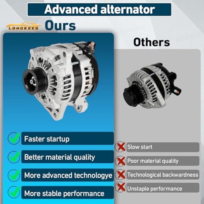 LONGKEES 12V 160AMP Alternator FIT Dodge Journey 2.4L L4 2009-2020, Replaces 11440 A2TX0281 04801490AA 4801490AD 6-Groove Pulley - Image 4